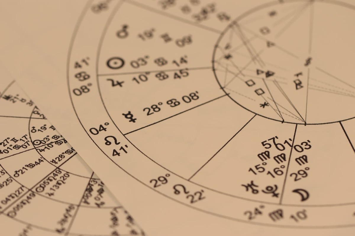 How To Read Your Birth Chart