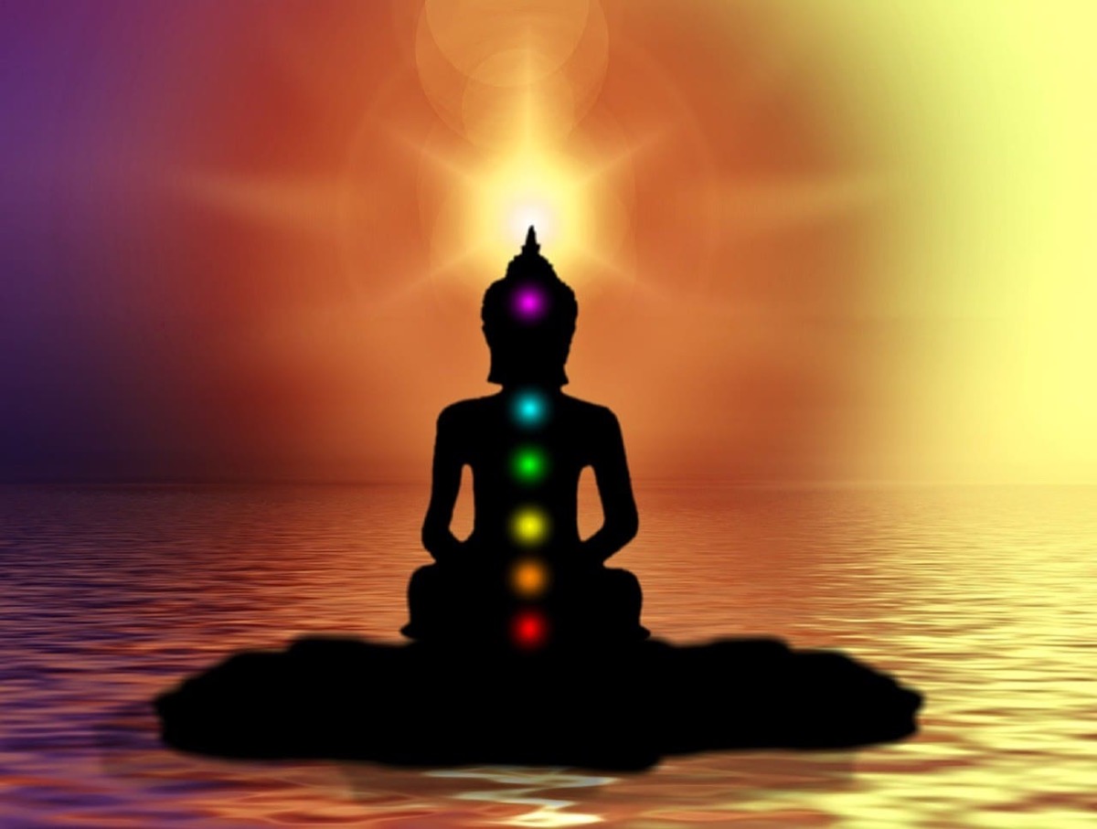 Chakra Symbols: Meaning and their Shapes