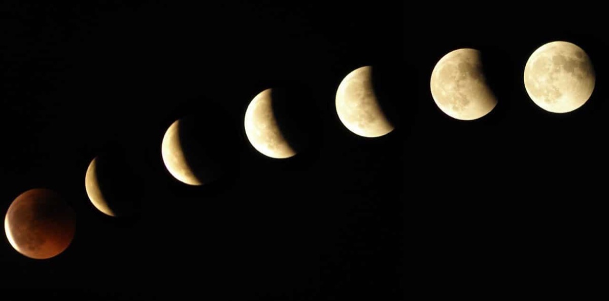 What Does Your Moon Sign Mean?