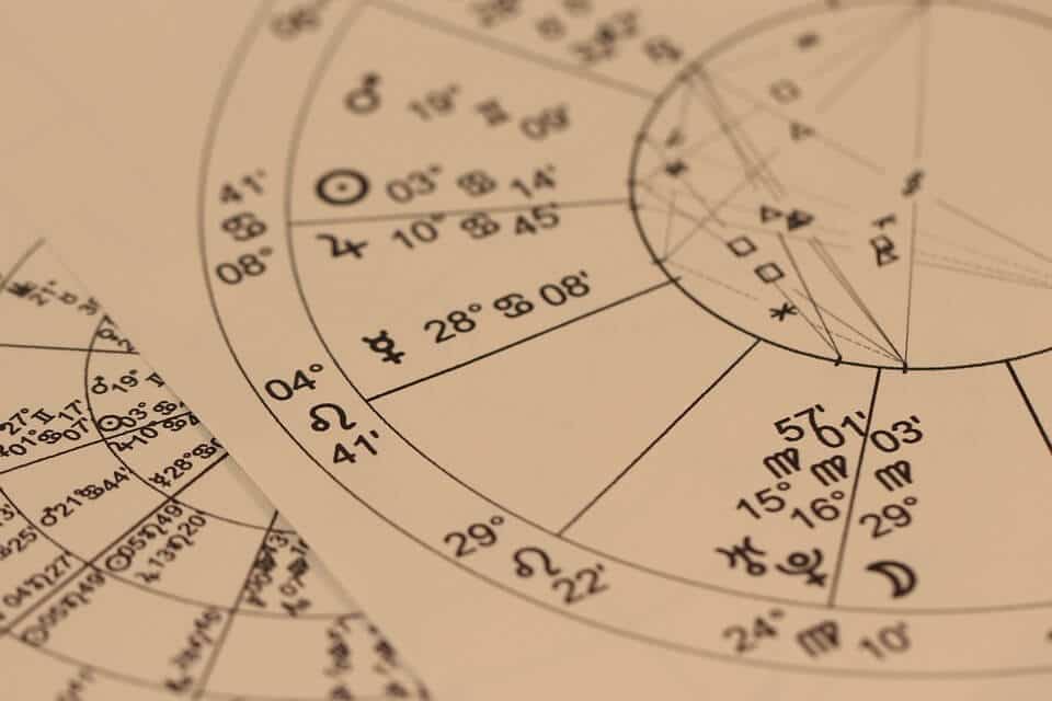 What the Yod in Astrology Means for You and Others