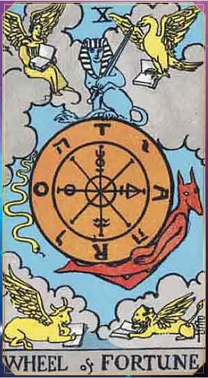 The Wheel of Fortune