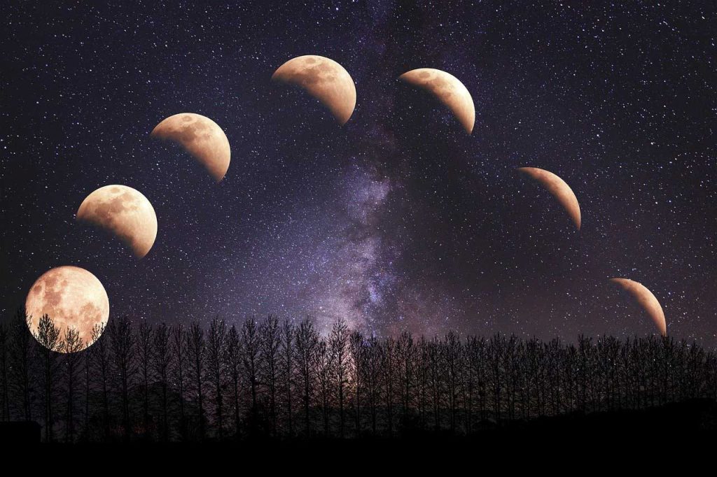 what is a new moon ritual, new moon meaning, new moon ritual definition