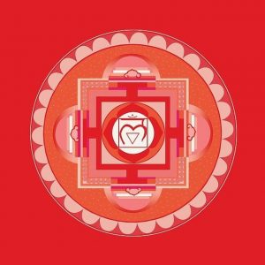 Root Chakra Symbol
